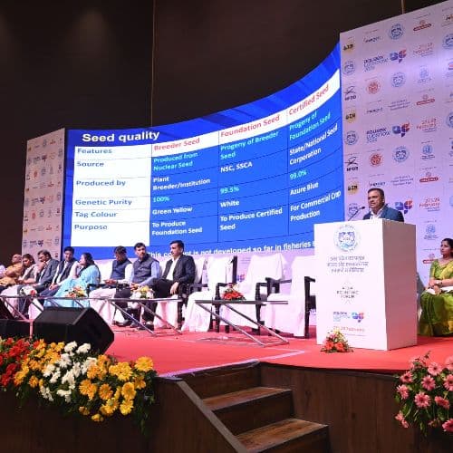Aquaex Uttar Pradesh 2027